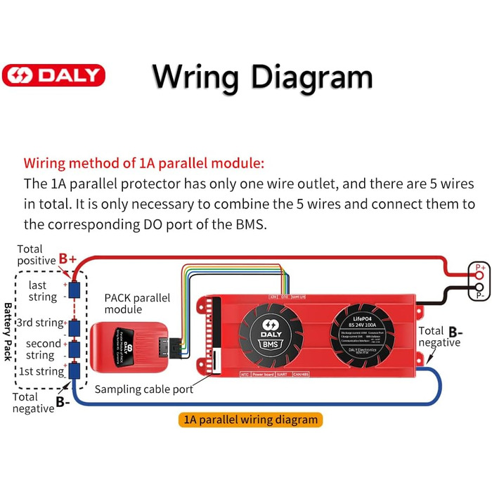 Паралельний модуль DALY BMS 1 A з вентилятором Smart BMS LiFePo4 8S 24 В 250 А та портом CAN, Smart BMS Bluetooth ключ для літієвих акумуляторів 3,2 В, інвертор, ДБЖ та домашня система зберігання (Lifepo4 8S 24V CAN BT, 100A вентиляторпаралельний Module1A