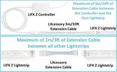 Подовжувач для світлової стрічки LIFX Z (150мм, 4 упаковки, білий) білий 150мм - 4 шт. и