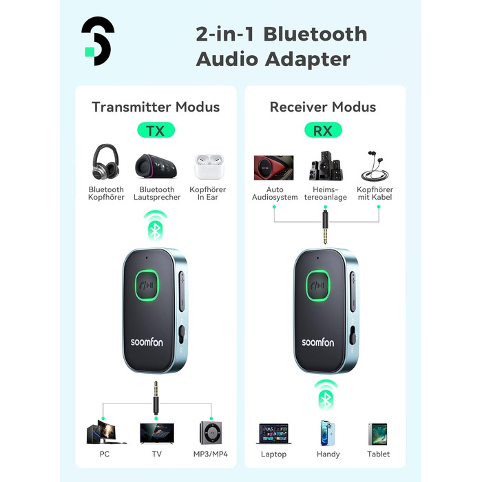 Роз'єм приймача передавача 2-в-1 Bluetooth 5.0 3,5 мм, адаптер SOOMFON Aux, бездротовий розгалужувач, приймач-передавач для автомобіля, телевізора, телевізора, навушників, стереосистеми 1 на 2