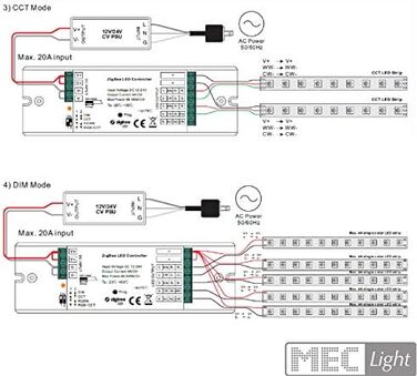 Домашній контролер 12-24В/DC 5 шт. 4A для світлодіодів CCT, RGBW & RGBCCT, 4in1 ZigBee 3.0 SmartHome Controller