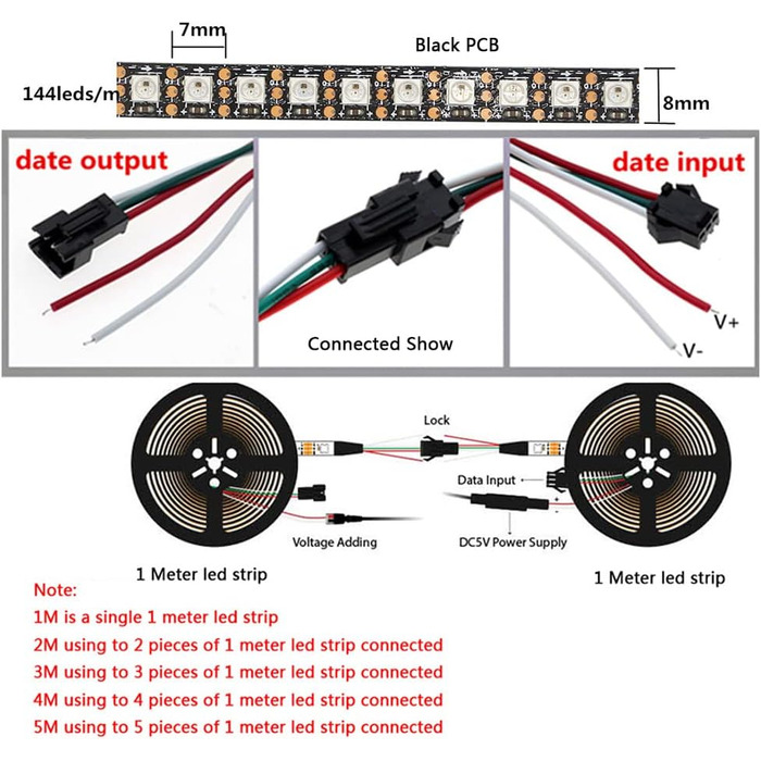 Світлодіодна стрічка 5 В WS2812 Чорна друкована плата багатокольорова 1M IP30 Без водонепроникних USB-стрічок з дистанційним керуванням, 2812b RGB 144