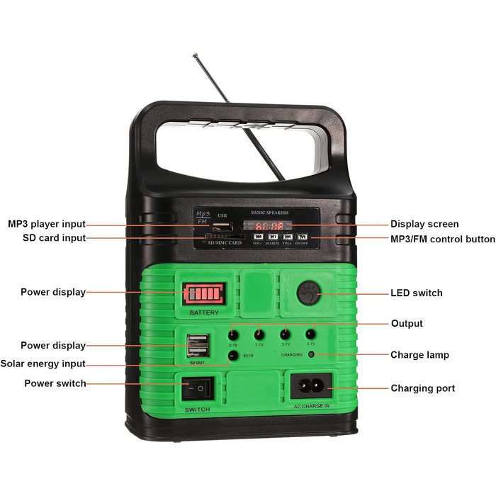 Портативна електростанція на сонячному генераторі, з сонячною панеллю та світлодіодними лампами, з функцією радіо Bluetooth MP3, для кемпінгу на відкритому повітрі, надзвичайної риболовлі, полювання, подорожей (зелений)