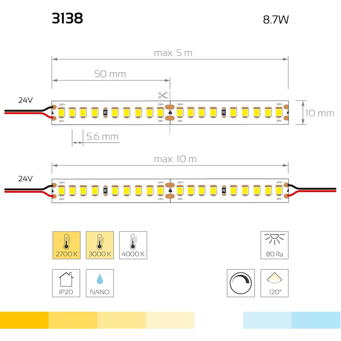 Світлодіодна стрічка iluminize White Eta 180, 8,7 Вт/м, 10 мм, 24 В - висока ефективність (3000K IP20)