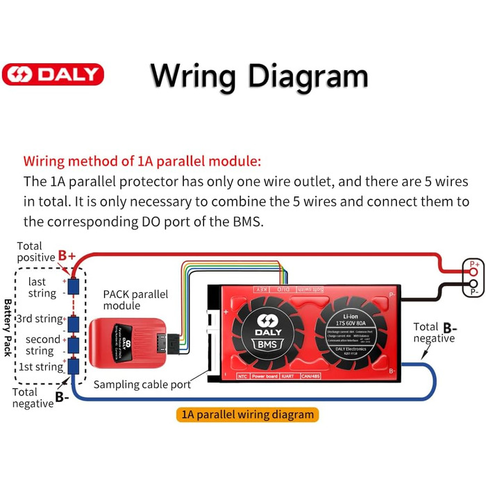 Паралельний модуль DALY BMS 1 A з вентилятором Smart BMS LiFePo4 8S 24 В 250 А та портом CAN, Smart BMS Bluetooth ключ для літієвих акумуляторів 3,2 В, інвертор, ДБЖ та домашня система зберігання (Li-ion 17S 60V CAN BT, 80AParallel Module1A)