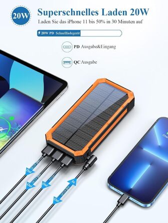 Водонепроникний сонячний зарядний пристрій Solar Powerbank 20000 мАг, PD20W, зовнішній акумулятор USB C, сонячні зарядні пристрої з виходами, Power Bank для смартфонів, планшетів тощо