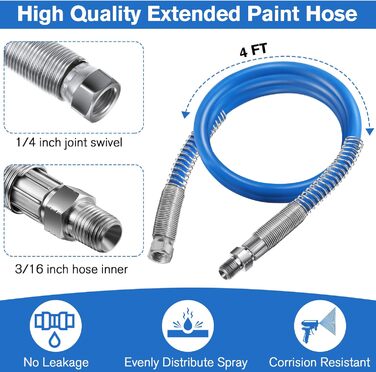 Безповітряний шланг для розпилення фарби Enhon довжиною 1,2 м, сумісний з Graco 247338, шланг для розпилення фарби високого тиску 3/16 дюйма, гнучкий подовжений шланг для фарбування стін 3000 PSI