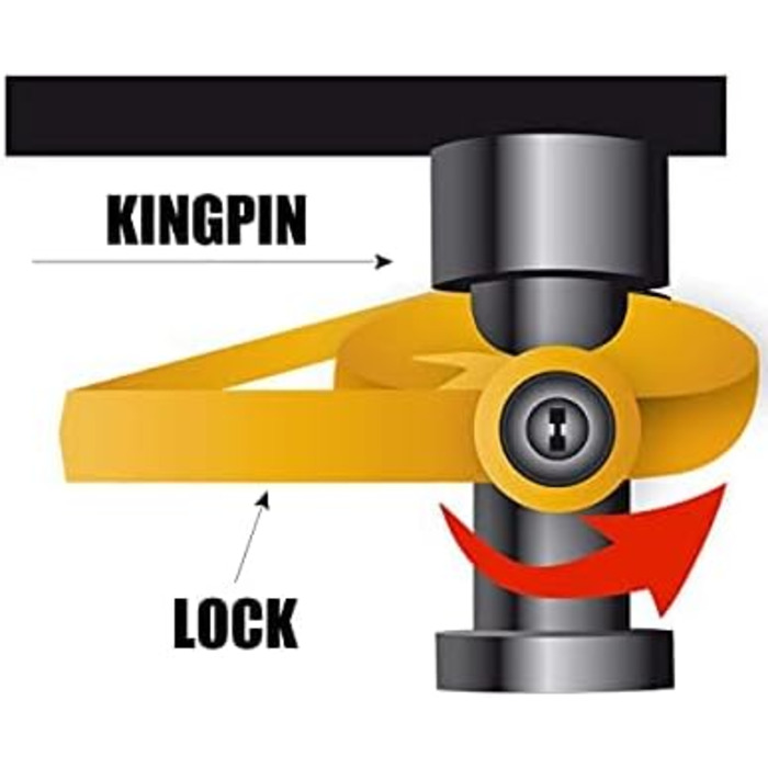 Замок Kingpin Lock для блокування 5-го колеса, протиугінний, високий рівень безпеки для причепів, причепів, тракторів, протиугінне 5-е універсальне колесо