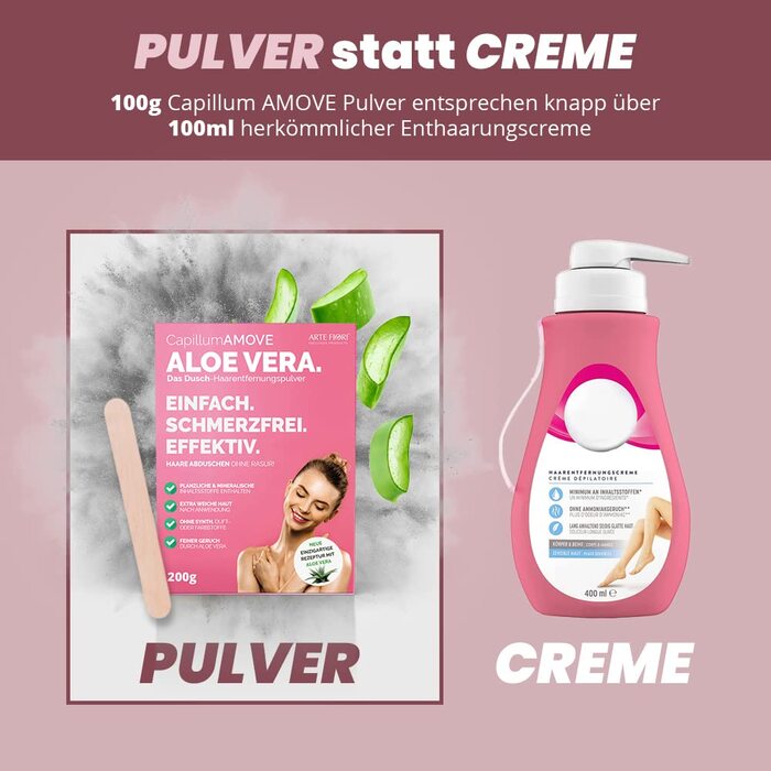 Крем для депіляції Capillum AMOVE Aloe Vera 3x500г Інтимна зона Жінки - ніжна пудра для депіляції Жінки Безболісний душ Крем для інтимної депіляції Жінки без добавок з нейтральним запахом 500 г (3 упаковки)