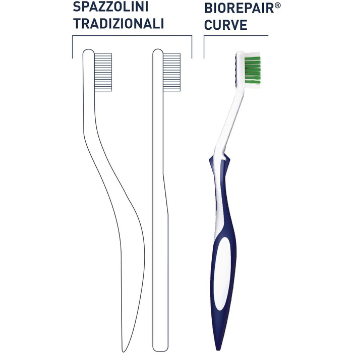 Зубна щітка Biorepair Sensitive з м'якою щетиною, 12 шт. Spazzolini Sensitive x 12