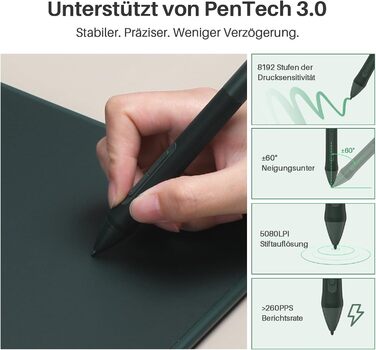 Графічний планшет HUION Inpiroy 2 Портативний планшет для малювання 6,3 x 3,9 дюйма з 8192 пучками без батарейок, 6 актів друку ролик, для Windows Mac Linux Android ChromeO Roa (M, Green)