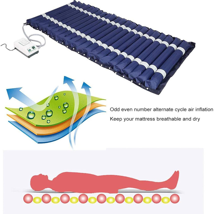Протипролежневий матрац, пневматичний матрац проти тиску, матрац з альтернативним тиском, матрац проти тиску, потовщений одномісний надувний килимок для ліжка, знімач тиску, скручений матрац для догляду