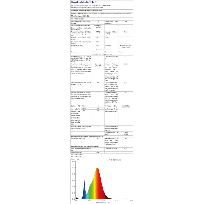 Ліжко Luminoso Black з 1 х блоком живлення КОМПЛЕКТ 2 шт. и, 2 шт., SO-TECH LED