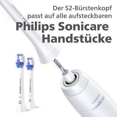 Щітки Philips Sonicare, насадка для чутливої щітки S2 з ультрам'якою щетиною для чутливих зубів і ясен, біла, 4 шт. и (модель HX6054/10)