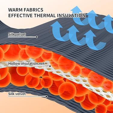 Наколінники FITMIND PROIRON Heat L