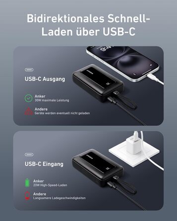 З вбудованим кабелем USB-C, високошвидкісний портативний зарядний пристрій, 1 USB-C, 1 USB-A, акумулятор для iPhone 16/15/15 Pro/15 Pro Max/15 Plus, MacBook, Галактика та інше, 20000mAh 30W