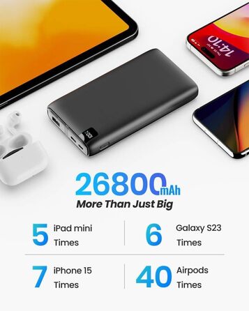 Зовнішній акумулятор SOARAISE Powerbank 26800mAh - USB C Power Bank з інтегрованими кабелями 22,5 Вт Швидка зарядка Портативний зарядний пристрій 4 виходи та 2 входи для мобільних телефонів та планшетів чорний