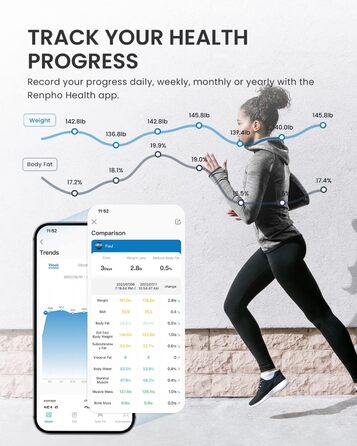 Цифрові ваги для ванної кімнати RENPHO, ваги жиру в організмі Bluetooth з високоточними датчиками, розумні ваги з жиром і м'язовою масою 180 кг/400 фунтів 270 мм/10,6 дюйма (285 мм/11,2 дюйма, нержавіюча сталь чорна)