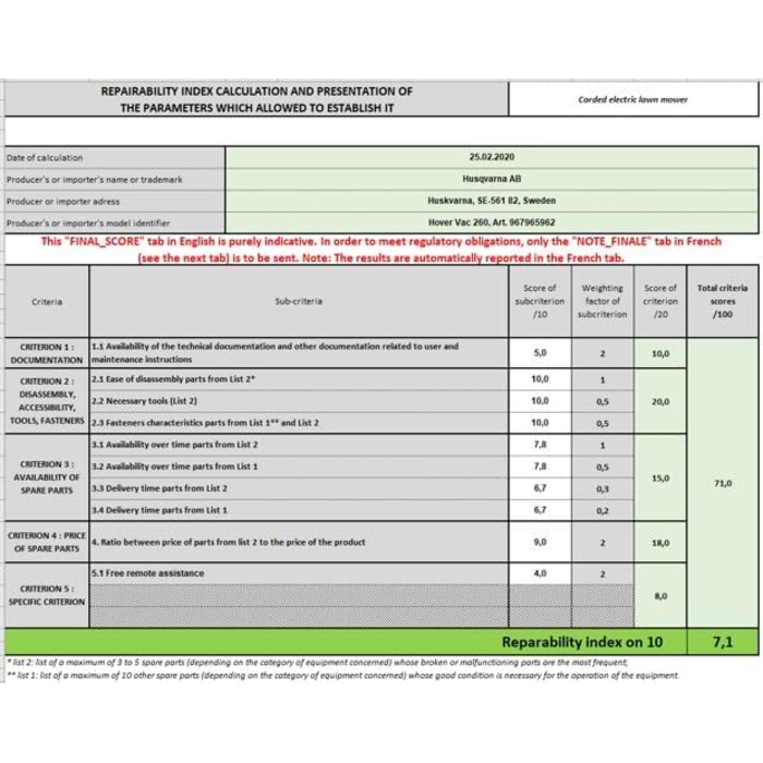 Електрична газонокосарка на повітряній подушці з травозбірником - 1400 Вт, ширина зрізу 26 см, травозбірник на 15 л, ручки з обох боків, складна, 260