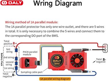 Паралельний модуль DALY BMS 1 A з вентилятором Smart BMS LiFePo4 16S 48 В 250 А та CAN-портом, Smart BMS Bluetooth ключ для літієвих акумуляторів 3,2 В, інвертор, ДБЖ та домашня система зберігання Lifepo4 16S 48V CAN BT 250A вентиляторпаралельний Module1A