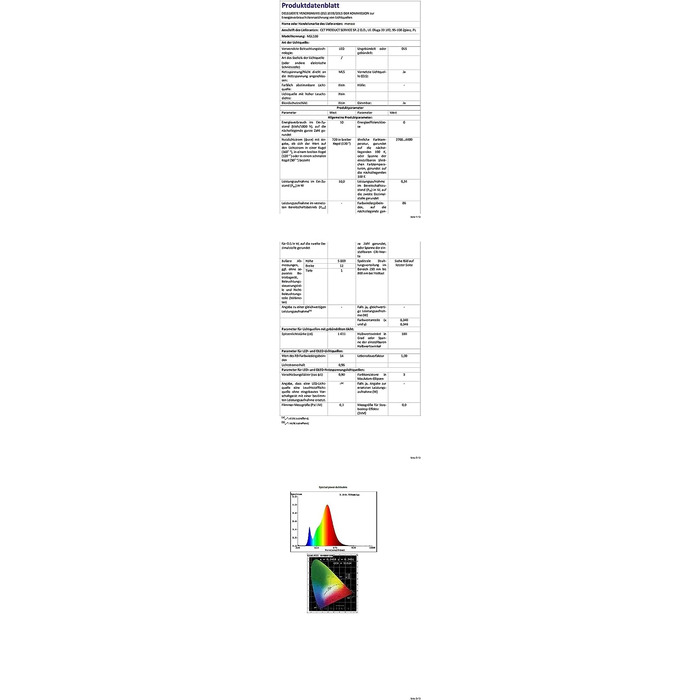 Працює з Apple HomeKit, Wi-Fi Led Strip, Smart RGBWW Strip, сумісними з Alexa та Google, для дому, вечірки, Різдва SMART та для HomeKit 5M, 5m