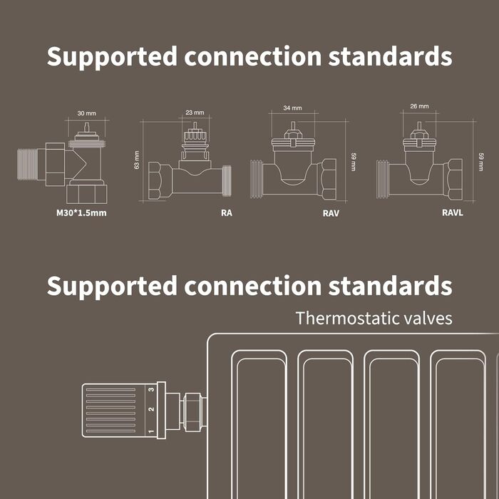 Потрібен концентратор Aqara Zigbee 3.0, радіаторний клапан із голосовим керуванням, підтримка Geofencing, сумісний із HomeKit, Alexa, Google Assistant і SmartThings, 1