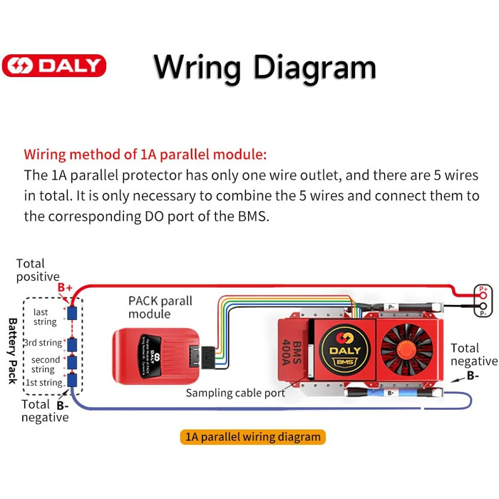 Паралельний модуль DALY BMS 1 A з вентилятором Smart BMS LiFePo4 8S 24 В 250 А та портом CAN, Smart BMS Bluetooth ключ для літієвих акумуляторів 3,2 В, інвертора, ДБЖ та системи домашнього зберігання (Li-ion 16S 60V CAN BT, 400A вентиляторпаралельний Modu