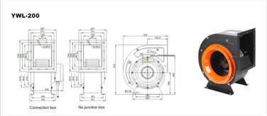 Радіальний вентилятор Радіальний нагнітач Витяжний вентилятор Колісний вентилятор 130 150 200 мм (200 мм (1500 м3/год))