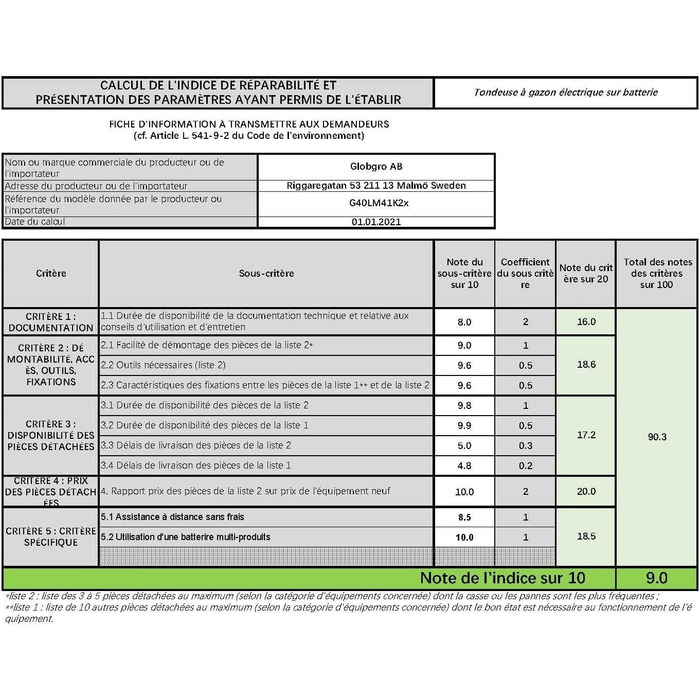 Акумуляторна газонокосарка Greenworks 40 В для площі до 500 м, ширина зрізу 41 см, 50-літровий мішок ПЛЮС два акумулятори 40 В 2 Ач із зарядним пристроєм, 3-річна гарантія-G40LM41K2 шт. В комплекті 2 акумулятори 2 Ач