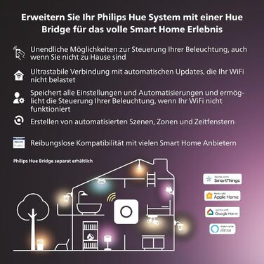 Стартовий набір Philips Hue White & Color Ambiance E27 з 2 предметів в комплекті Hue Bridge 2m Lightstrip Base, 2x806 лм, до 16 мільйонів кольорів, з можливістю затемнення, керування через додаток, сумісність з Storeo Alexa (Echo, Echo Dot)