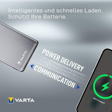 Зовнішній акумулятор Varta Fast Energy 20000mAh з 4 роз'ємами