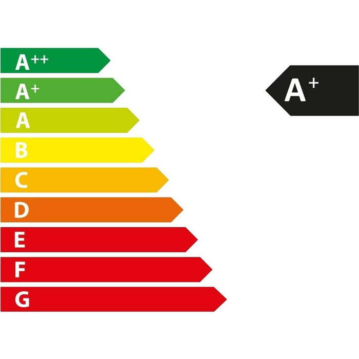 Лампи Philips LED Classic GU10 Warm Glow (50 Вт), світлодіодні плями з рефлектором із регулюванням яскравості та теплим білим світлом, енергозберігаючі лампи з тривалим терміном служби (35 Вт, 2 упаковки (3 шт. в упаковці), теплий білий)