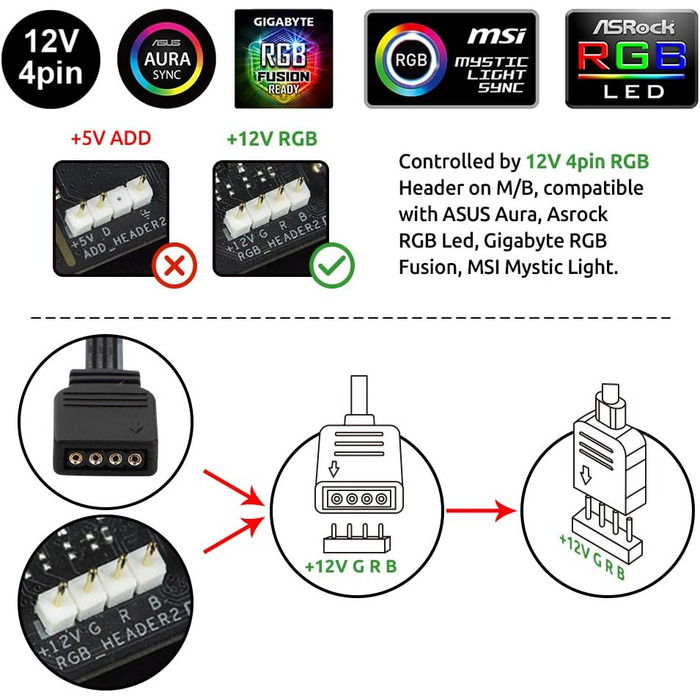 Внутрішнє освітлення RGB світлодіодна стрічка Керування материнською платою, 12 В 4-контактний RGB, сумісний з Asus Aura, Asrock RGB Led, Gigabyte RGB Fusion, MSI Mystic Light, 30 см 3 смужки Rgb