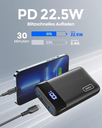 Вт Powerbank маленький, але потужний 20000 мАг (USB C вхід і вихід), PD 3.0 QC 4.0 зовнішні акумулятори для мобільних телефонів зі світлодіодним дисплеєм, сумісний з iPhone 16 15 14 13 12 Pro Max Samsung iPad Huawei чорний, 22,5