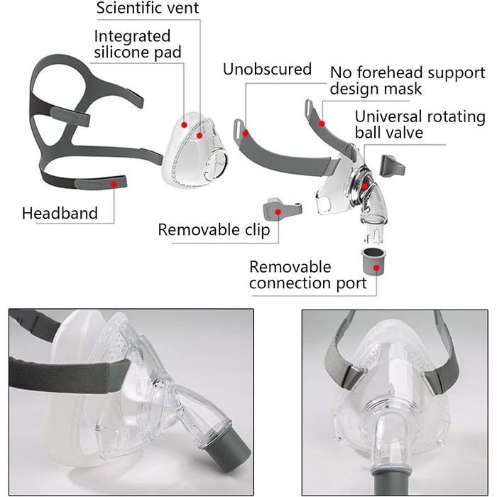 Повнолицева маска, універсальна маска для носа, маска для сну з регульованою вільною маскою для сну, F5A-M