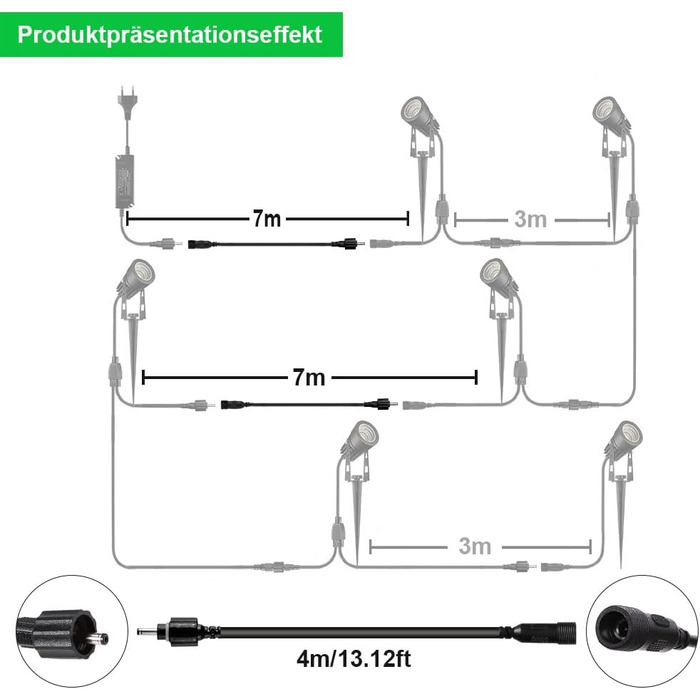 Садові ліхтарі Greenclick 2-Pack 4M з подовжувальним кабелем Black 4M