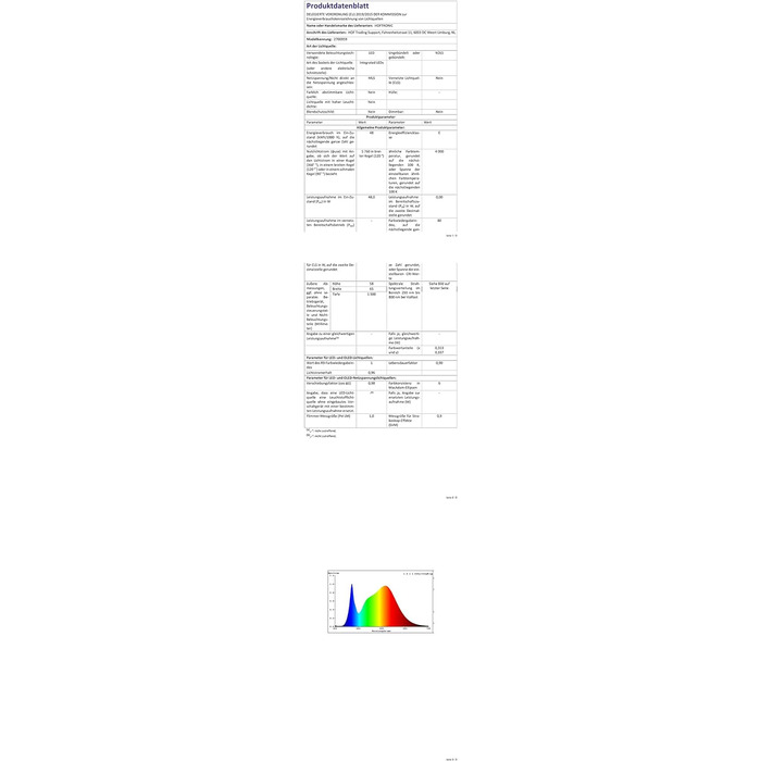 Пакет з 4 світлодіодних вологозахищених ламп 150см IP65-48W 5760 люмен - 4000K нейтральний білий - Linkable - Підвальний світильник, світильник для вологого приміщення - вологозахищений світильник для ванни (набір з 12 шт. )