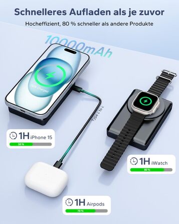 Для Apple Watch та iPhone, бездротова зарядка для iPhone 16/15/14/13/12 Plus/Mini/Pro/Pro Max, магнітна 20 Вт PD швидка зарядка зі світлодіодним дисплеєм для iPhone 16/15/14/13/12 Plus/Mini/Pro/Pro, 10,000mAh