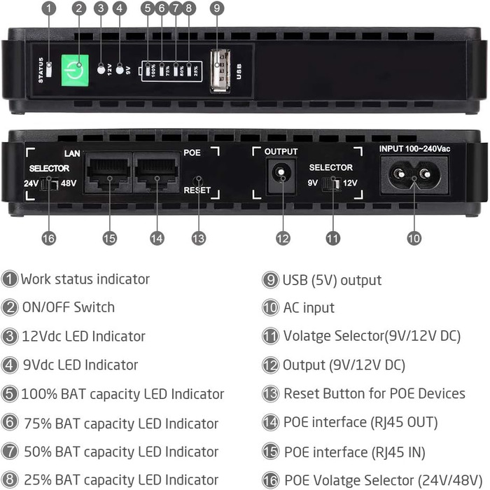 ДБЖ Shanqiu Mini UPS з гігабітним POE для маршрутизатора, модему, камери безпеки, вхідного виходу змінного струму 5 В USB 9 В/12 В постійного струму 24 В/48 В POE (1000 Мбіт/с) Gigabit POE 1000 Мбіт/с