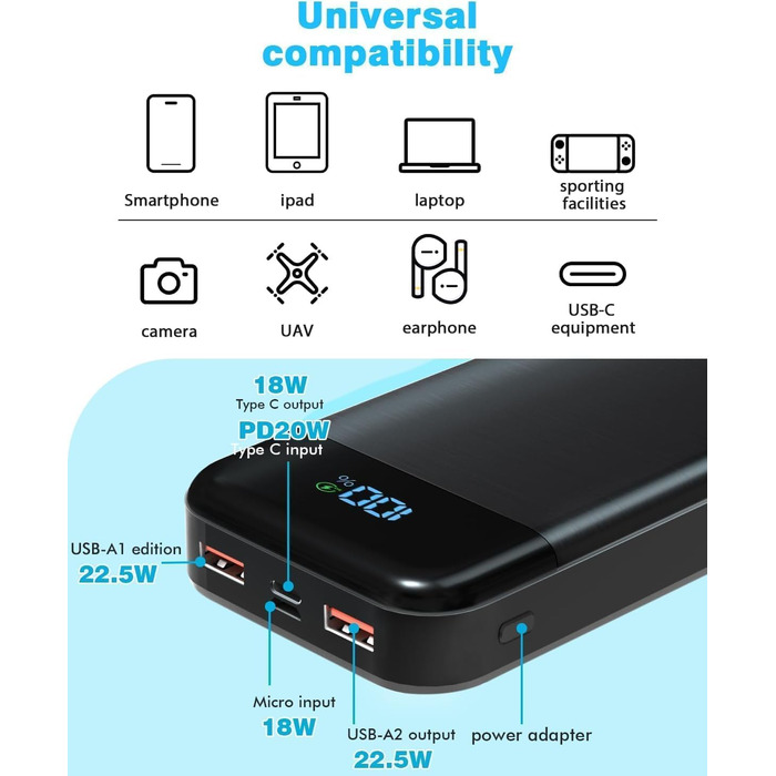 Зовнішній акумулятор мобільного телефону PD20W Швидка зарядка Powerbank USB C зі світлодіодним дисплеєм 3 виходи і 2 входи Портативний зарядний пристрій для смартфонів (003), 27,000mAh 22.5W