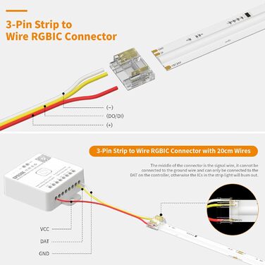 Світлодіодна стрічка PAUTIX SPI RGB COB Піксельна адресна стрічка 5 м, DC24V Смуга, що змінює колір, багатобарвна гнучка стрічка WS2811 Smart IC з керуванням додатком і джерелом живлення для прикраси вечірки своїми руками (роз'єм 12 мм для RGBIC)