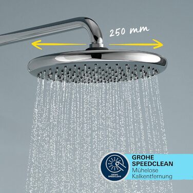 Душова система Grohe Vitalio 250 водозберігаюча 8 л/хв (2 типи розпилення, поворотний кронштейн душової лійки, запобіжник при 38C, система проти накипу), кругла, хром, 26677001, термостат Душовий термостат