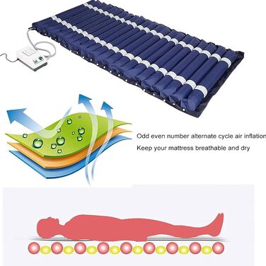 Протипролежневий матрац, надувний наматрацник проти пролежнів і болю в ліжку для людей, які довго лежать