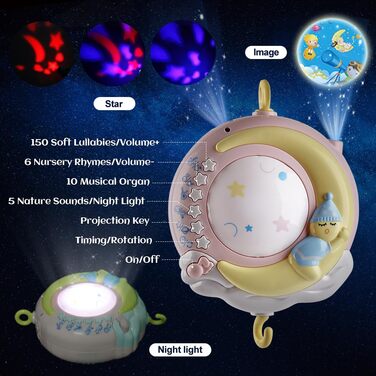 Міні-мобільний телефон Tudou, дитяче ліжечко з музикою та світлом, функція синхронізації, проектор, дитяча музична скринька з дистанційним керуванням зі 150 мелодіями, дитяча підвісна іграшка, подарунок для новонародженого 0-24 місяців (рожевий)