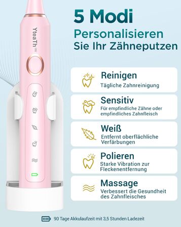 Електрична зубна щітка Sonic Toothbrush для дорослих і дітей - електрична зубна щітка з 8 насадками і 5 режимами. Час автономної роботи 90 днів, інтелектуальний таймер на 2 хвилини, дорожній футляр