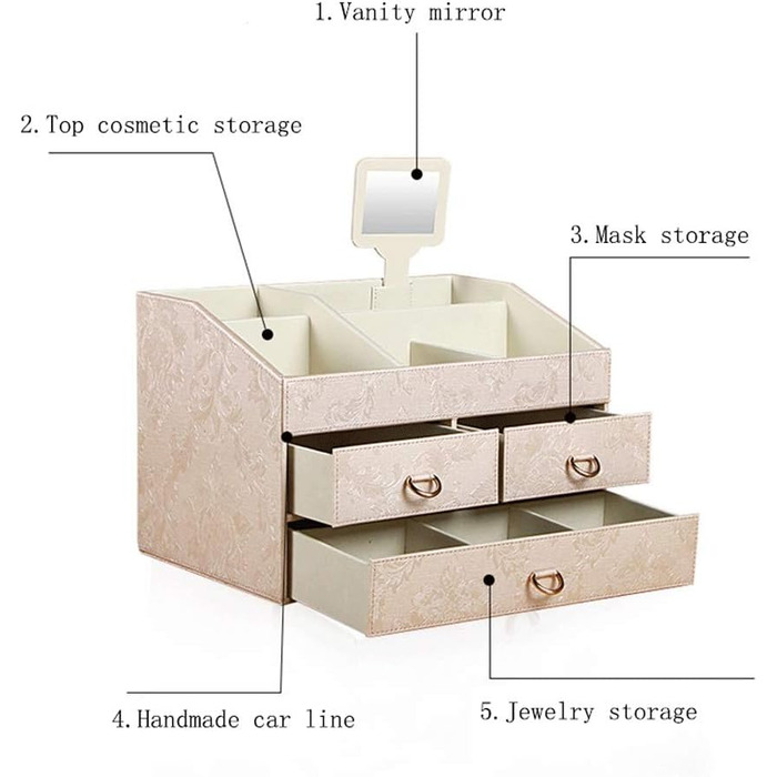 Органайзер для косметичного догляду за шкірою UPGENT, коробка для зберігання косметики, коробка для перев'язки, шухляда, полиця, коробка для фінішу, органайзер для макіяжу, тримач для косметики, вітрина для макіяжу