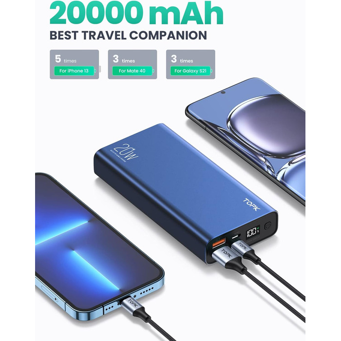 Швидка зарядка USB C Powerbank 20000mah LED Display Зовнішній акумулятор сумісний зі смартфоном, планшетами тощо. версія 2022 20 Вт синій, 20W PD QC3.0