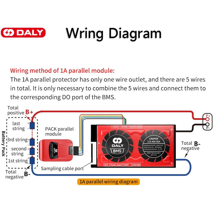 Паралельний модуль DALY BMS 1 A з вентилятором Smart BMS LiFePo4 8S 24 В 250 А та CAN-портом, Smart BMS Bluetooth ключ для літієвих акумуляторів 3,2 В, інвертор, ДБЖ та домашня система зберігання (Lifepo4 15S 48V CAN BT, 80AParallel Module1A)