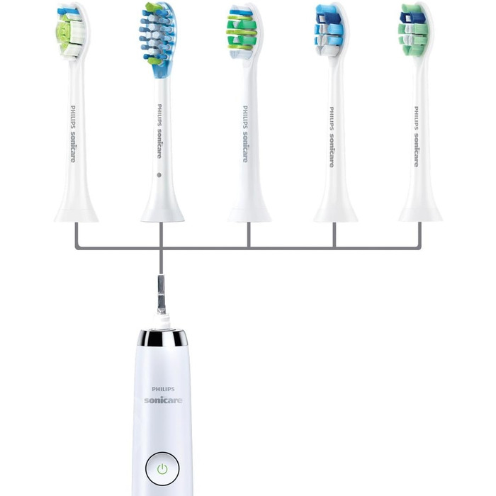 Оригінальні щітки Philips Sonicare InterCare HX9002/07 Clean InterDental Spaces & Gum Line підходить для будь-якої зубної щітки Sonicare із системою кріплення 2 упаковки, стандартні, білі стандартні 2 упаковки