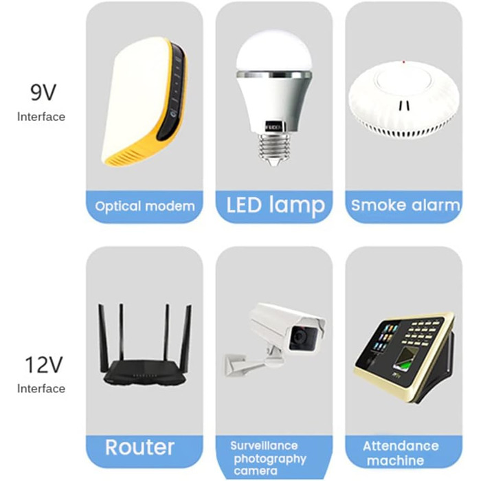 Комплект джерела безперебійного живлення 9 В 12 В Mini UPS USB POE 10400 мАг Резервне копіювання для WiFi роутера CCTV (розетка ЄС), 1