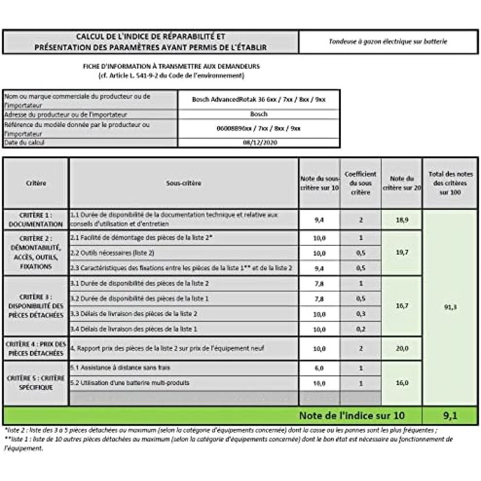 Акумуляторна газонокосарка Bosch Advancedrotak 36-660 (акумулятори 2х2,0 Ач, 36 В, в коробці) Акумулятор 2х2,0 Ач